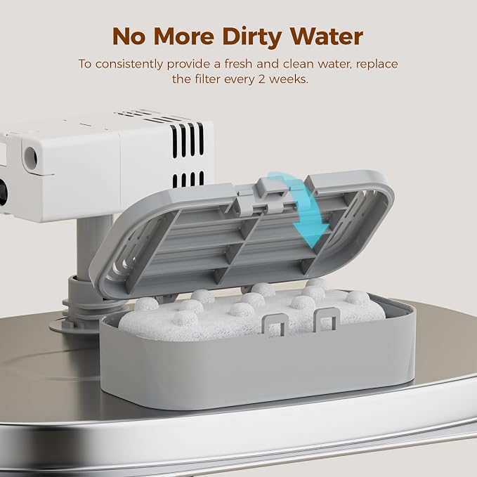 Cat Water Fountain 24 Pack Replacement Filters/Sponges (12+12) -Compatible with Apauk-APFSS-3201 Stainless Steel Cat Water Fountain