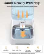 Automatic Dog Water Bowl Dispenser with Patented Faucet - 8L Large Gravity Cat Water Dispenser with Filter & Adjustable Base, Wide Mouth for Easy Clean, BPA-Free, Stainless Steel Pet Waterer for Pets
