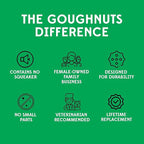 Goughnuts — Dog Toys for Aggressive Chewers | Virtually Indestructible Dog Toy Stick for Small Breeds | Heavy Duty Dog Toy | Black