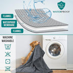 PetAmi Waterproof Dog Blanket, Leakproof Puppy Blanket, 29x40 Dark Gray | For Small Medium Pets, Furniture Sofa Couch Cover Protector, Fleece Throw Indoor Cat Kitten, Reversible Washable Soft Plush