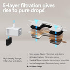 Automatic Stainless Steel cat Water Fountain for Pets Indoor, Wireless Metal Dispenser, Cordless Battery Operated Dog Drinking Fountains, Rechargeable Waterer with Motion Sensor, Black,3.5L 6 Filters