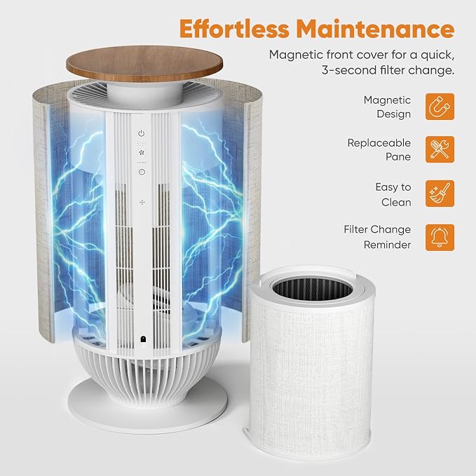 Petbobi Air Purifier for Home Large Room Up to 3630 Sq Ft, H13 + H11 HEPA | 7-Layer Anti-Clog Pet Hair Dander Smoke Odor Removal, 360° Airflow 275 CFM, Smart App & Monitor Auto Mode, 25dB Quiet Sleep