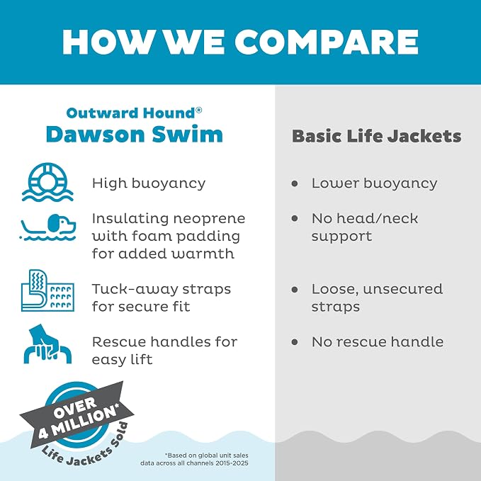 Outward Hound Dawson Swim Red Dog Life Jacket, Medium
