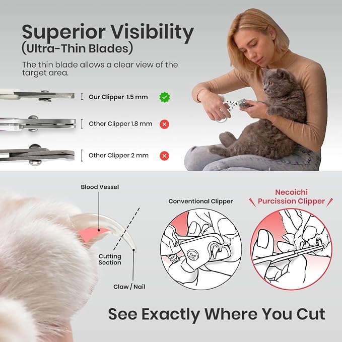 Necoichi Purrcision Stainless Steel Cat Nail Clipper, Made in Japan (White)