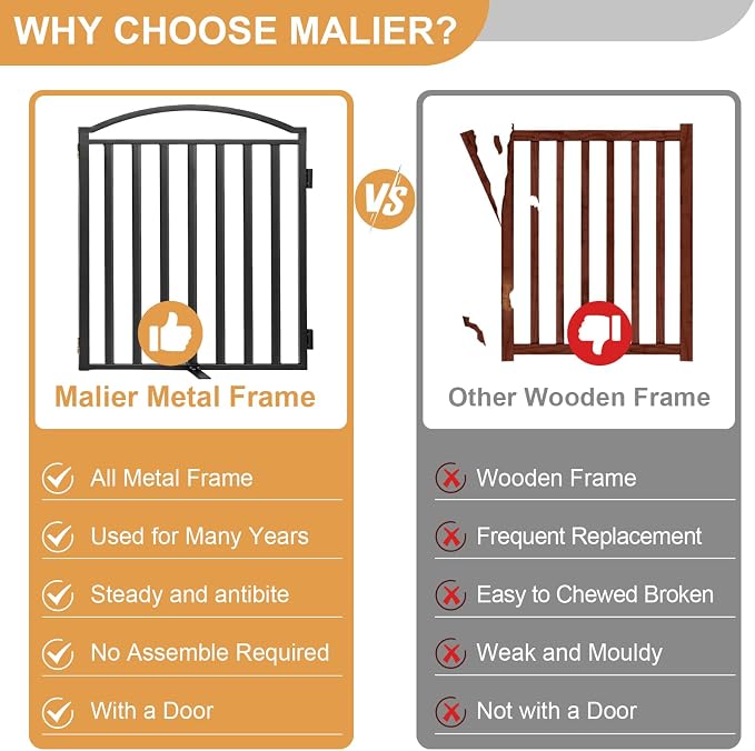 Malier Metal Freestanding Dog Gates, Outdoor Indoor Dog Fences, Extra Wide Foldable Puppy Gate for Stairs, Hallways, Yard