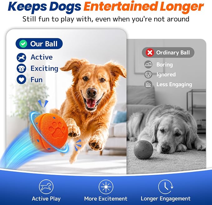 Smart Interactive Dog Toy to Keep Them Busy, Automatic Moving, E-TPU Material, 3 Interactive Modes, IPX7 Waterproof, USB Rechargeable, Active Rolling Ball for Puppy, Medium and Large Dogs
