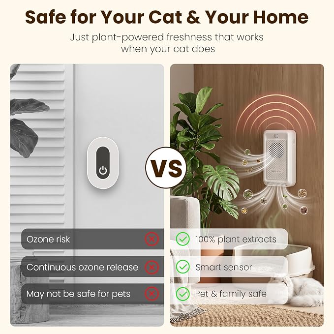Cat Litter Deodorizer-White ABS Rechargeable Pet Odor Eliminator | 30dB Quiet Internal Circulation, 60-Day Plant Refill, Safe for Cats, Chemical-Free (Fits Litter Box, Bathroom, Car)