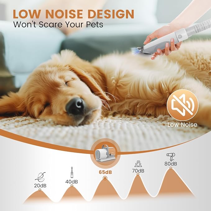 Dog Grooming Vacuum and Kit, Clipper Nail Trimmer Grinder, 2.5L Dust Cup 7 Grooming Tools 11000Pa Pet Vacuum for Shedding Grooming, Dog Hair Vacuum, Home Cleaning, PG50 Plus