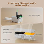 GIOTOHUN Cat Water Fountain Filter: 12 Cat Fountain Filter Replacement - 12 Pet Fountains Filters Replacement - 6 Filters & 6 Sponges - Suitable for ATMZIQXR GIOTOHUN KOOGMOON UMOCUOY IHOUONE HOOISE