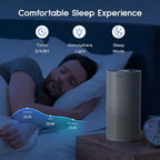 Afloia Air Purifier for Home Bedroom Large Room up to 1076 Sq Ft | 3-Stage Filter, 22dB Sleep Mode, 7 Color Light, 2/4/8H Timer, Kilo Grey