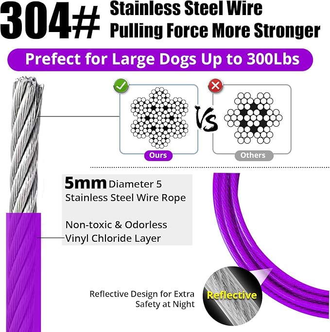 jenico Dog Tie Out Cable, 10/15/20/30/40/50/70/100/150FT Runner Cable with Swivel Hook and Shock Spring, Dog Leash Run Tether for Yard Outdoor and Camping,for Small to Medium Pets Up to 500 LBS
