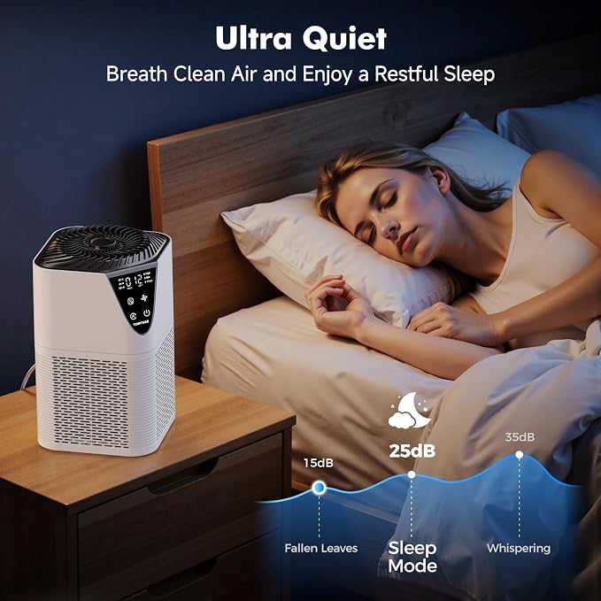 Air Purifiers for Home, H13 HEPA Filter, 25dB Quiet with Fragrance Diffuser | Large Room up to 1750 Ft², for Bedroom Smoke/Pet Dander/Pollen, 2/6/12H Timer, PM2.5 Air Quality Monitor, 3-Stage Filtration
