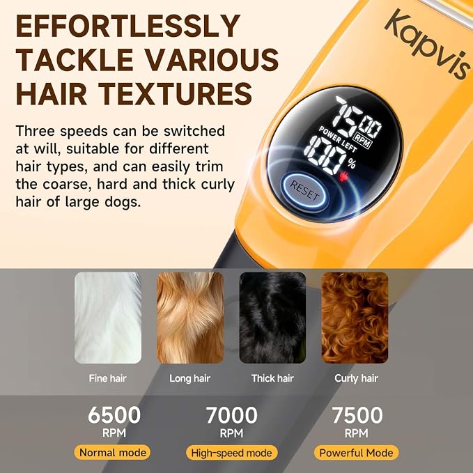 Dog Clippers for Grooming Thick Hair with LED Light,Poodle Grooming Kit with 6 Guide Combs for Dogs Cats Sheep Animals