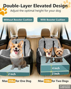 Dog Car Seat for Small/Medium Dogs Up to 35lbs, 2-in-1 Pet Car Seat with Memory Foam, Detachable Washable Dog Bed for Cars, Pet Booster Carseat with Storage Pockets Fits Front/Back Seats (Black/Grey)