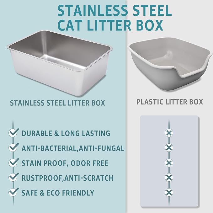 Stainless Steel Cat Litter Box XXL 2pcs，Metal Litter Box for Big Cats | Multiple Cats, Cat LitterBox -Pet Toilet Easy to Clean,Pan Litter Box,Non Stick, No Smell,Indoor,Pet Bathing Pan