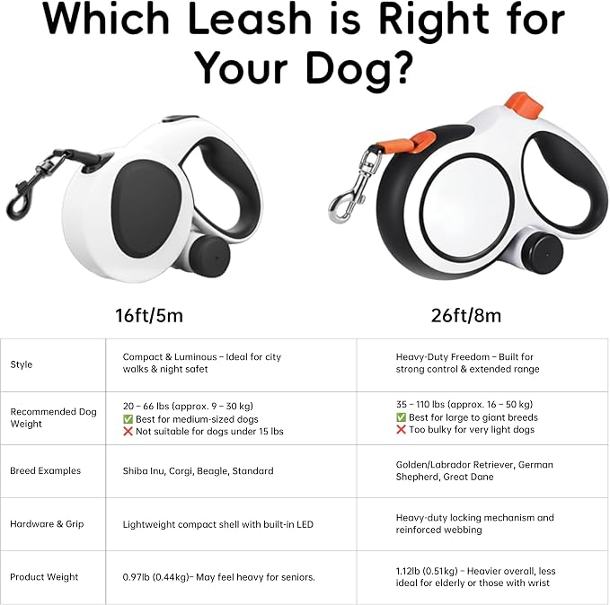 26Ft Heavy Duty Retractable Dog Leash with Dispenser and Poop Bags, for Small, Medium & Large Dogs Up to 110Lbs, 360° Tangle-Free Design and a Durable Chrome Plated Hook