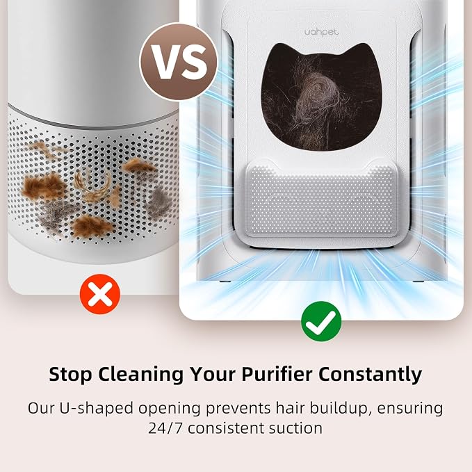 uahpet Pet Air Purifier for Home, Reduce Pet Hair, Dander, Odors, Dust, Smoke for Large Rooms up to 2100 Ft², Air Cleaner with H13 HEPA, Washable Pre-Filter & Air Quality Monitor, White+Gray