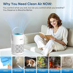 Air Purifiers for Bedroom Home Covers Up to 880 Ft² 1Hr 20dB Sleep Mode | True HEPA Quiet 3-in-1 Air Purifiers Filter, Air Cleaner 360° Intake Remove Dust, Smoke, Pet Dander & Odors, White