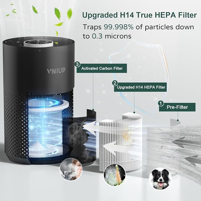 Air Purifiers for Bedroom Home up to 1350 ft² - Vniup H14 True Room Air Purifiers for Bedroom, with Fragrance Function Sleep Mode& Light Mode Air Cleaner for Pet Dander Odor Dust Smoke