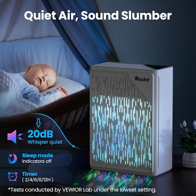 VEWIOR Air Purifier for Home Large Room Bedroom H13 True HEPA up to 2535ft² | Air Cleaner with PM2.5 Display Air Quality Sensor, Fragrance Diffuser for Wildfire Smoke Pet Hair Dust