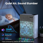 VEWIOR Air Purifier for Home Large Room Bedroom H13 True HEPA up to 2535ft² | Air Cleaner with PM2.5 Display Air Quality Sensor, Fragrance Diffuser for Wildfire Smoke Pet Hair Dust