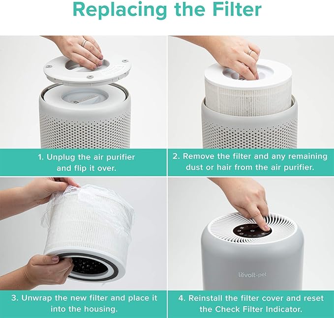 Levoit Core P350-P Air Purifier Replacement Filter,Genuine Air Filter,1Pack
