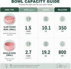 Ceramic Slow Feeder Dog Bowls with Raised Stand, 1.5 Cups Elevated Slow Feeding Bowl for Small and Medium Dogs and Cats, Non-Slip Pet Food Dish Helps Reduce Gulping and Bloating