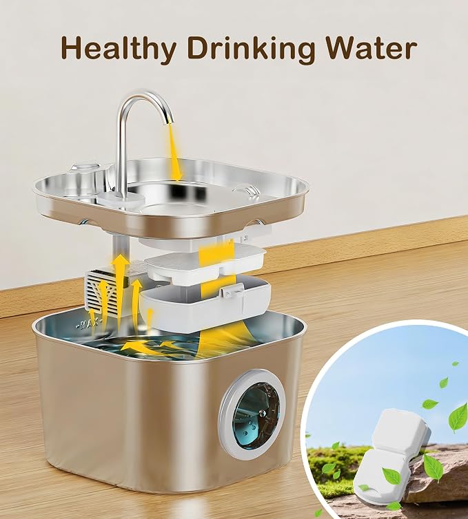Cat Water Fountain Filter Replacement: 20Packs Pet Fountain Filter & Sponge for S15/S15-Pro/S15-Plus/S15-L,10 Months Set of Filters for GIOTOHUN ATMZIQXR IHOUONE KOOGMOON Dog Water Dispenser