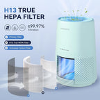 Air Purifiers for Bedroom, H13 HEPA Air Purifiers - Covers Up to 1074 ft² - 24dB Ultra-Quiet Sleep Mode, 360° Outlet Air Cleaner, Perfect for Home, Pets (Green)