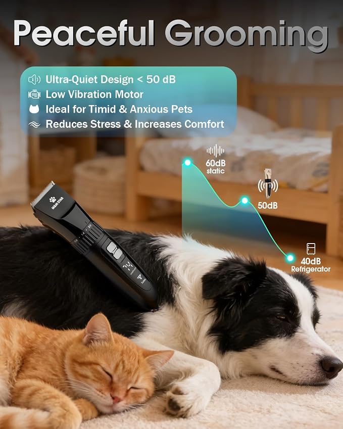 M&M STAR Dog Grooming Kit, Low Noise Dog Clippers, 2-Speed IPX7 Waterproof, Rechargeable Cordless Pet Hair Clippers Trimmer Shaver with LED Display for Dogs and Cats, Black