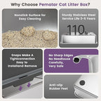 Stainless Steel Cat Litter Box with Lid, 26 x 18 x 12 in | XXXL Enclosed Cat Litter Boxes with Lid for Big Cats,High Sided, Anti-Urine Leakage Bottom Includes Litter Mat & Scoop