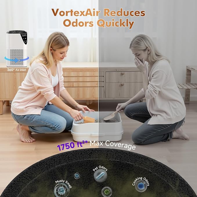 Air Purifiers for Home, H13 HEPA Filter, 25dB Quiet with Fragrance Diffuser | Large Room up to 1750 Ft², for Bedroom Smoke/Pet Dander/Pollen, 2/6/12H Timer, PM2.5 Air Quality Monitor, 3-Stage Filtration