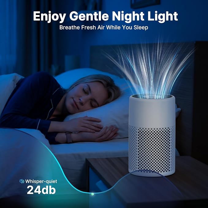 Air Purifiers for Bedroom, Dorm Room, True HEPA Filter for Smoke, White | Small Air Purifier for Wildfire Smoke, Dust, Pet Dander, 24dB Quiet Sleep Mode with Night Light, Fragrance Sponge, 2 Pack