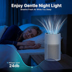 Air Purifiers for Bedroom, Dorm Room, True HEPA Filter for Smoke, White | Small Air Purifier for Wildfire Smoke, Dust, Pet Dander, 24dB Quiet Sleep Mode with Night Light, Fragrance Sponge, 2 Pack