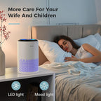 AROEVE Air Purifiers for Bedroom with Sleep Mode Speed Control-MK01A(White) | Energy Star Efficiency, Meet Global Recycled Standard, 360-Degree Air Inlets, 22dB Noise Level, Aromatherapy Function