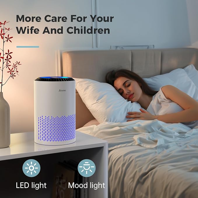 AROEVE Air Purifiers for Bedroom with Sleep Mode Speed Control-MK01A(White) | Energy Star Efficiency, Meet Global Recycled Standard, 360-Degree Air Inlets, 22dB Noise Level, Aromatherapy Function