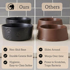 Ceramic Dog Bowl Set of 2 with Anti-Skid Base 7.5" W x 3" H, 6 Cup Capacity | Thick Ceramic, Dishwasher Safe, Anti-Skid Rubber Base, 6 Cups per Bowl, Ceramic Food & Water Bowls Set of 2 for Large Dogs