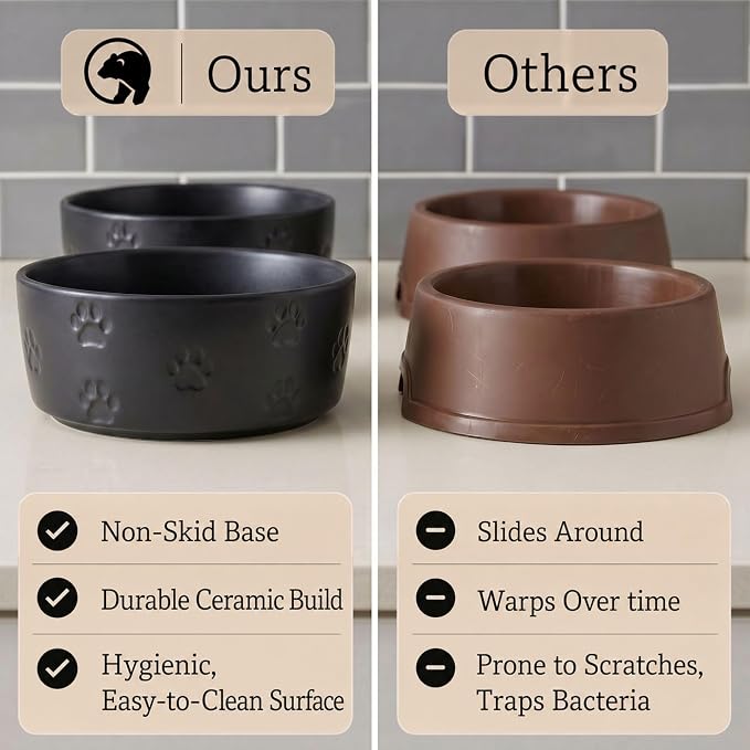 Ceramic Dog Bowl Set of 2 with Anti-Skid Base 7.5" W x 3" H, 6 Cup Capacity | Thick Ceramic, Dishwasher Safe, Anti-Skid Rubber Base, 6 Cups per Bowl, Ceramic Food & Water Bowls Set of 2 for Large Dogs