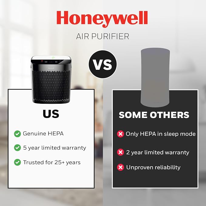 Honeywell HEPA Air Purifier for Home and Small-Medium 938 Ft² Rooms, Black | Powerful HEPA Filtration with Quiet, Clean, Turbo and Auto Modes, Reduces Allergens, Dust, Pollen, Pet Dander, Odors, Smoke