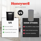 Honeywell HEPA Air Purifier for Home and Small-Medium 938 Ft² Rooms, Black | Powerful HEPA Filtration with Quiet, Clean, Turbo and Auto Modes, Reduces Allergens, Dust, Pollen, Pet Dander, Odors, Smoke