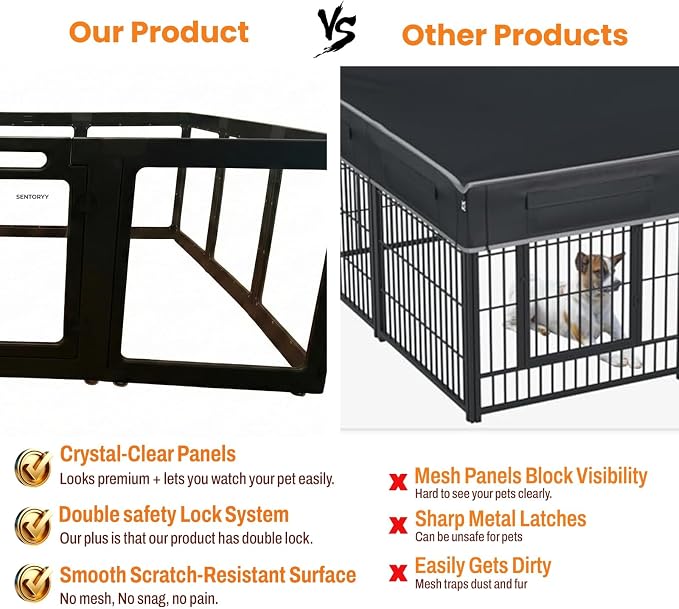Transparent Indoor Dog Playpen with Safety Lock, Indoor Dog Fence for Small & Medium Pets | Secure, Stylish, Easy Clean Play Pen for Dogs & Pets with Scratch Resistant Panels (Black, 8 Panel)