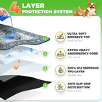 Hompet Cat Litter Mat 2 Pack, 18x28 Machine Washable Trapping Mats for Cats, Super Absorbent & Urine-Proof Cat Litter Box Mat for Floor, Waterproof & Non Slip Kitty Litter Rug