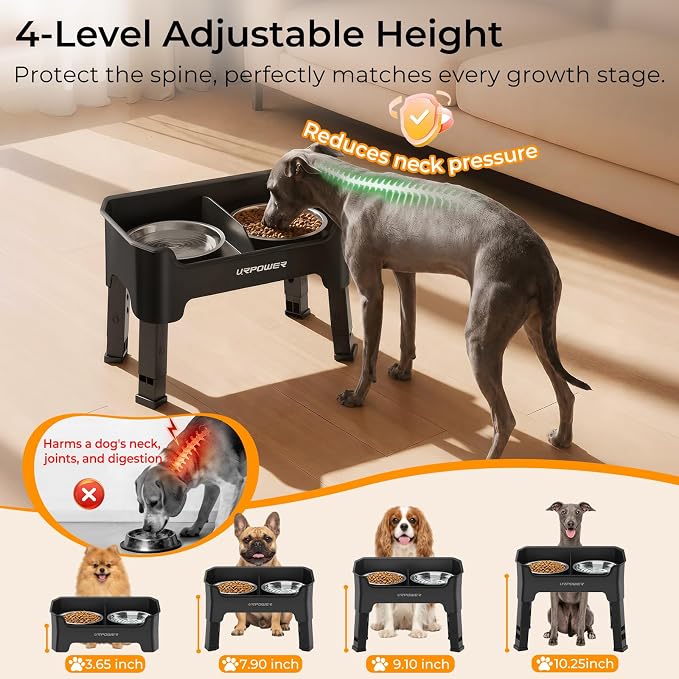 URPOWER Mess Proof Elevated Dog Bowls for Small Dogs with Splash Guard | 4 Height Adjustable Raised Stand with 2 Stainless Steel Food Bowls & Licking Plate for Small, Medium & Large Dogs