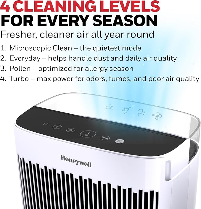 Honeywell HEPA Air Purifier for Home and Small-Medium 938 Ft² Rooms, White | Powerful HEPA Filtration with Quiet, Clean, Turbo and Auto Modes, Reduces Allergens, Dust, Pollen, Pet Dander, Odors, Smoke
