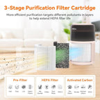 AIRROMI HEPA Air Purifier for Bedroom&Home,Pet Air Purifier for Home Pets,Removes Pet Odor,Cat Litter Smell,Dust,Quiet Room Air Purifier with Scents,360°Air Cleaner,A2005 Creamy Beige