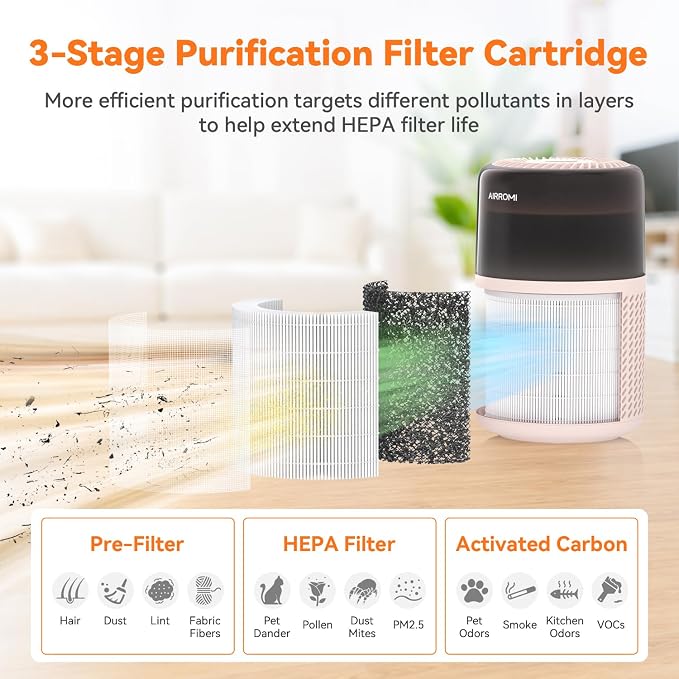 AIRROMI HEPA Air Purifier for Bedroom&Home,Pet Air Purifier for Home Pets,Removes Pet Odor,Cat Litter Smell,Dust,Quiet Room Air Purifier with Scents,360°Air Cleaner,A2005 Creamy Beige