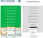 Pet House Pet Odor Candle Plant Based Soy Candle Clean Burning, Long Lasting for Home, Gingerbread Cookies