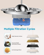 AONBOY Cat Fountain Filters Replacement: 6 Filters + 6 Cat Fountain Sponge, Suitable for AONBOY Pet Fountain S3-SC, Multiple Filtration, Isolates Floating Hairs and gets rid of Odors