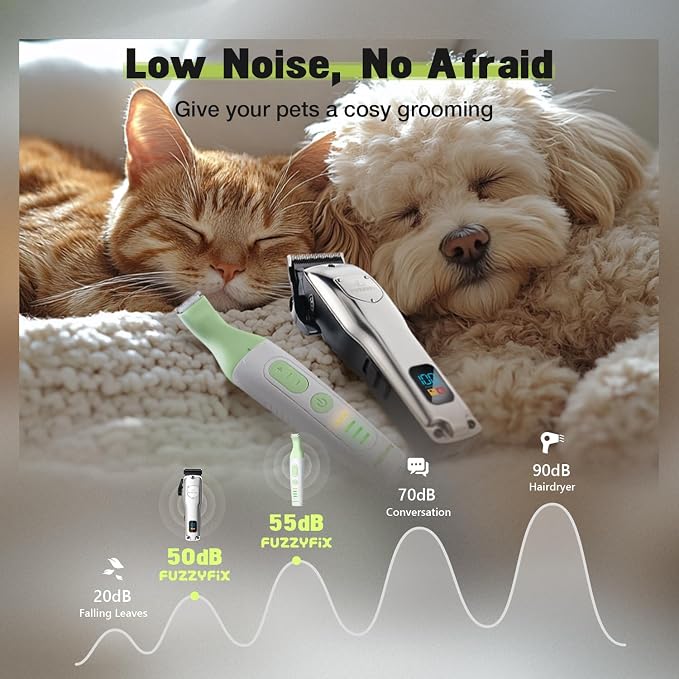 Dog Grooming Kit, Dog Clippers for Grooming for Thick Heavy Coat | Professional Pet Paw Trimmer with Nail Grinder Head Low Noise Rechargeable Stainless Steel Hair Trimmer for Curly Coats Cats