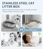 WENBOKMIN Stainless Steel Cat Litter Box - (19.5" L x 13.5" W x 4" H) | Non Slip, Easy to Clean, Never Absorbs Odor, Stains, or Rusts